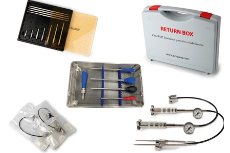 OrtoWell® Distractor System