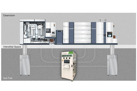 Lithography Process Tool Monitoring System