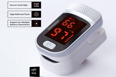 small size and high-performance of the BG29 SoC